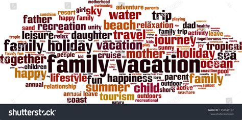 Family Vacation Word Cloud Concept Collage Stock Vector (Royalty Free) 1358841167 | Shutterstock