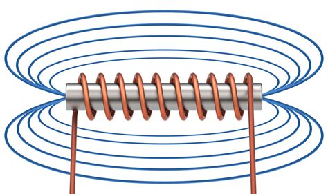 Current And Electric Field Diagram