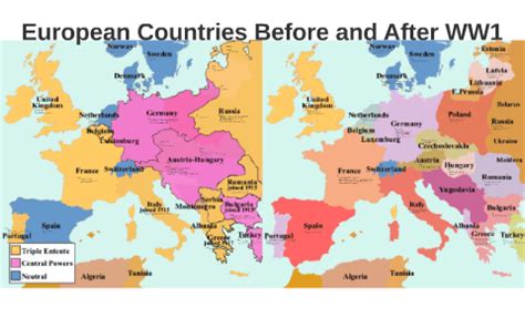 History 12 - European Countries Before and After WW1 by Alyssa Martini on Prezi