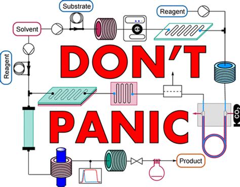 The Hitchhiker’s Guide to Flow Chemistry | Chemical Reviews