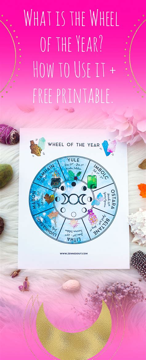 Wheel Of The Year Printable | Example Calendar Printable