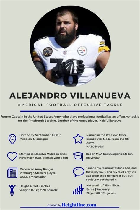 What You Should Know About Alejandro Villanueva and His NFL Career, Wife and Family