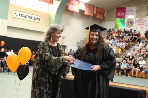 PHOTOS: 2021 Lamar High School Graduation – Lamar Ledger