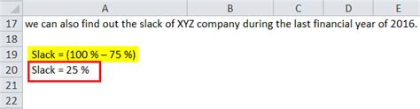 Capacity Utilization Rate Formula | Calculator (Excel template)