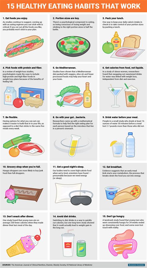 15 healthy eating habits that work according to scientists - http://www ...