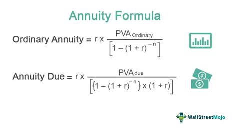 Annuity Formula | Calculation of Annuity Payment (with Examples)