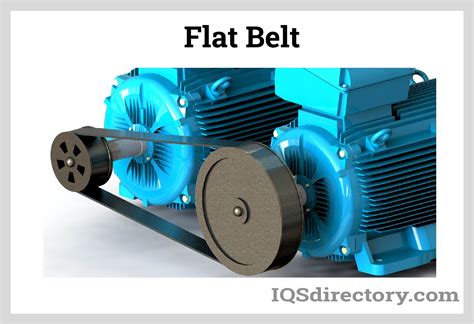 Flat Belts: Types, Materials Used, Applications and Advantages