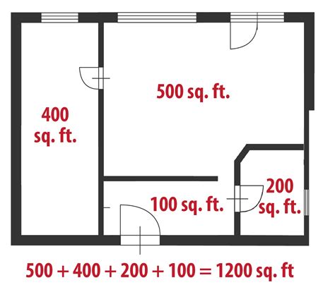 How to take Measurements for Hardwood Floor Refinishing - Hardwood ...