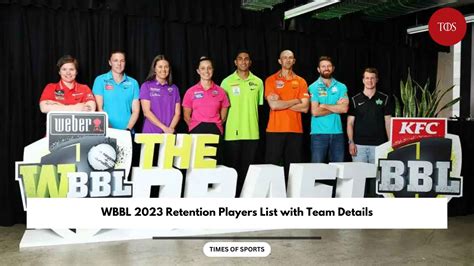 WBBL 2023 Retention Players List with Team Details