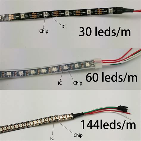 WS2812B SMD5050 LED Strip 5v - 30 LED's per meter - Circus Scientist