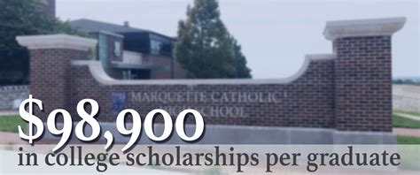 Marquette Catholic High School