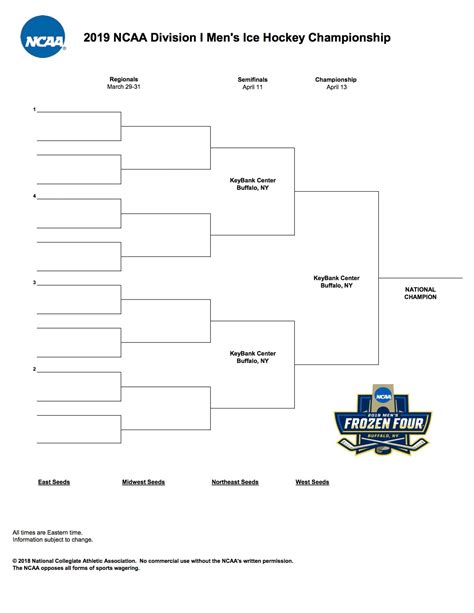 Frozen Four bracket: Printable 2019 NCAA hockey tournament .PDF | NCAA.com