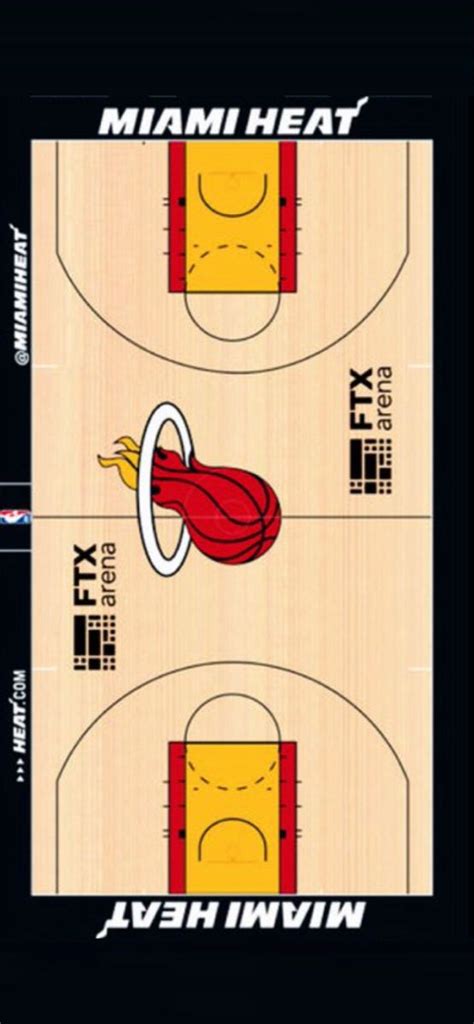 Miami Heat in 2023 | Miami heat, Miami, Heat