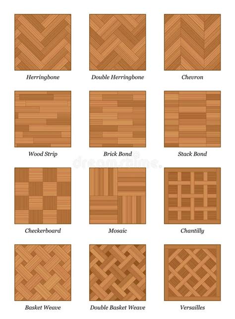 Parkettboden-Muster Gesetzter Parquetry Vektor Abbildung - Illustration von inländisch, mosaik ...