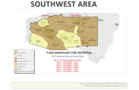 Southwest Coordination Center (SWCC)