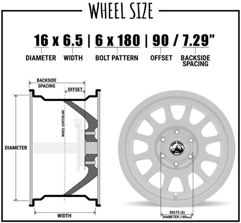 Ford Transit AWD Wheel Upgrade | Method MR701 / MR703