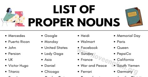 Proper Noun: Wonderful List of 100+ Proper Nouns in English - Love English