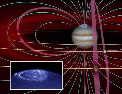 A Closer Look At Magnetospheres: Planetary Shields | MessageToEagle.com