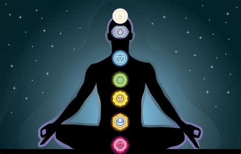 Chakras: Learn more about your spiritual energies.