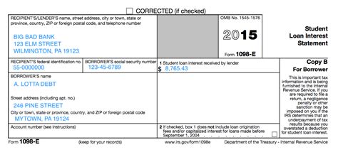 Understanding Your Forms: 1098-E, Student Loan Interest Statement | Student loan interest ...