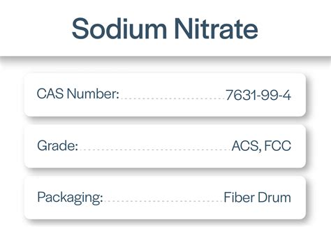 Sodium Nitrate — Allan Chemical Corporation