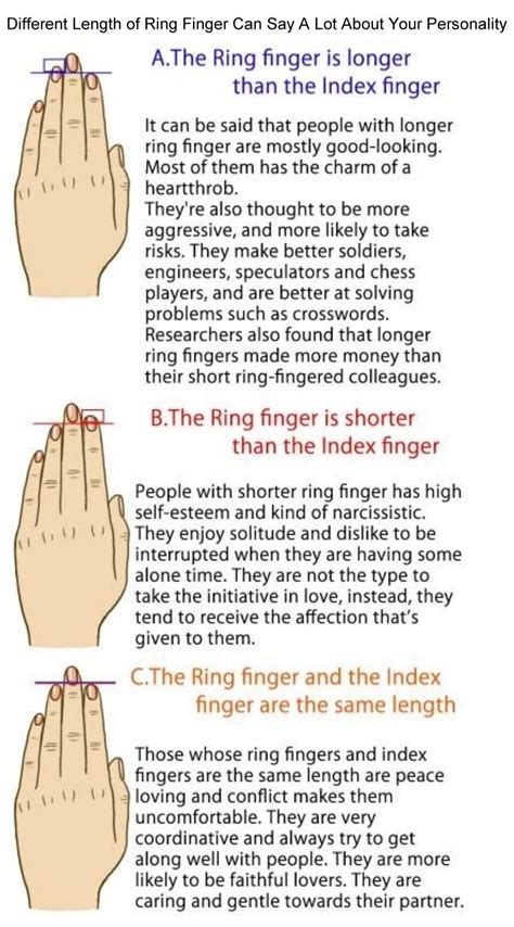 Different Length of Ring Finger Can Say A Lot About Your Personality | psychic | Pinterest ...