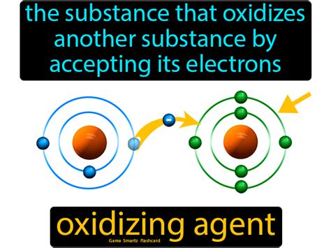 Oxidizing Agent - Easy Science | Oxidizing agent, Science chemistry ...