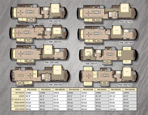 Redwood 5Th Wheel Floor Plans - floorplans.click