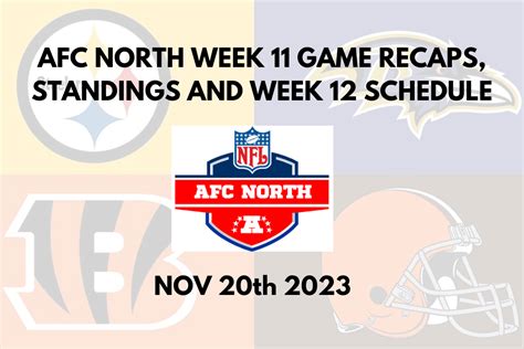 AFC North: Standings, Week 11 Game Recaps, and Upcoming Week 12 ...