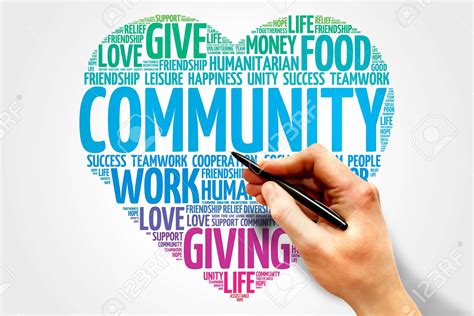 40766306-Community-word-cloud-heart-concept-Stock-Photo-community-support-food - Interventionist ...