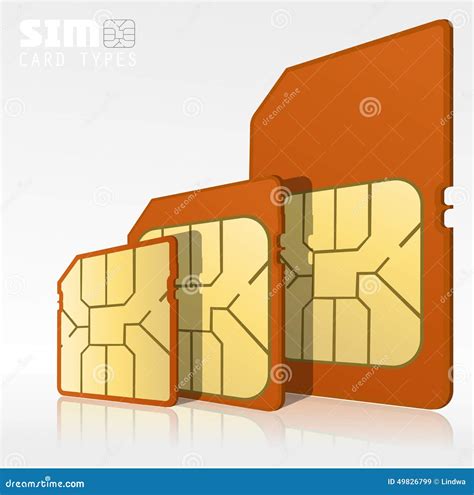 Sim card types stock vector. Illustration of design, card - 49826799