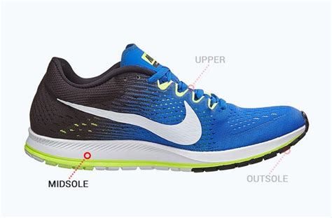 5 Most Durable Running Shoes For Men And Women | Durability Matters