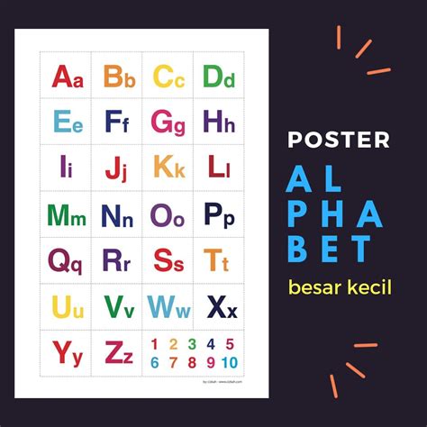 Jual Poster Alfabet Huruf Besar Dan Kecil Luma Lumi | Gerai Muslim