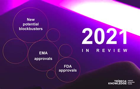 2021 New Drug Approvals: Review of FDA and EMA Marketing Authorisations