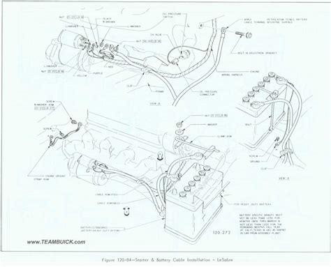 [DIAGRAM] Wiring Diagrams 1967 Buick Skylark Diagram FULL Version HD Quality Skylark Diagram ...