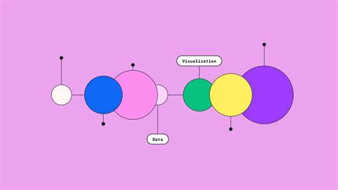 90 Data Visualization Statistics: Brain Processing and More