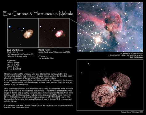 Visible expansion of the Homunculus Nebula around Eta Carinae | Nebula, Carina nebula, Hubble ...