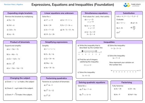 Gcse Maths Foundation Revision Booklet Tes - Printable Templates Protal