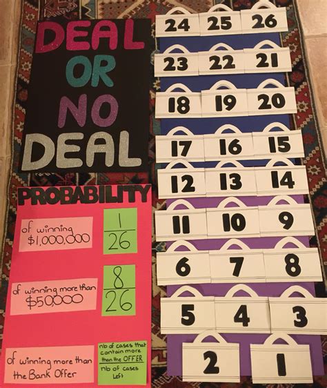 #probability#game#dealornodeal#fun#carnival#creative | Probability math ...