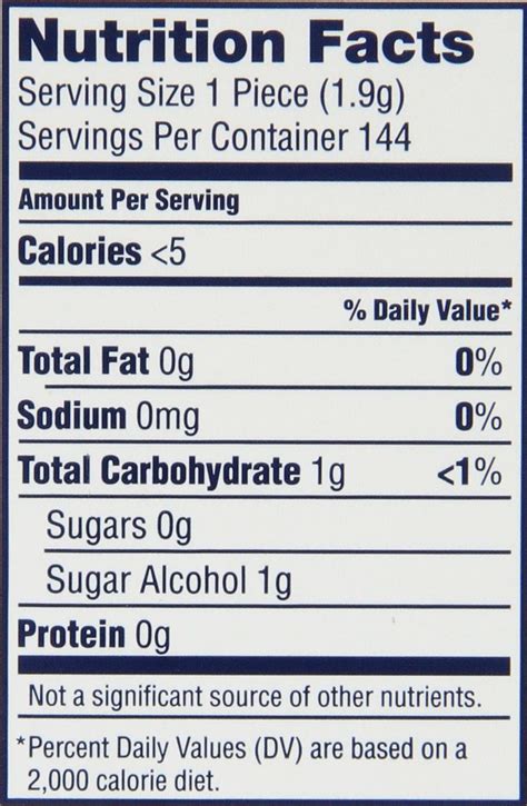 Orbit Gum Ingredients