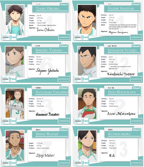 Haikyuu!! Character Cards - Aoba Josai by EsteeSo on DeviantArt