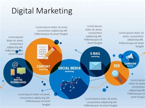 Digital Marketing PowerPoint Template