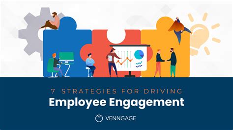 7 Strategies for Driving Employee Engagement – Avasta