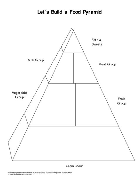 10 Best Images of Blank Food Pyramid Worksheet - Blank Food Pyramid ...