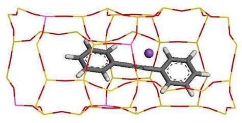 Représentation schématique des sites d'adsorptions de DPA dans la... | Download Scientific Diagram