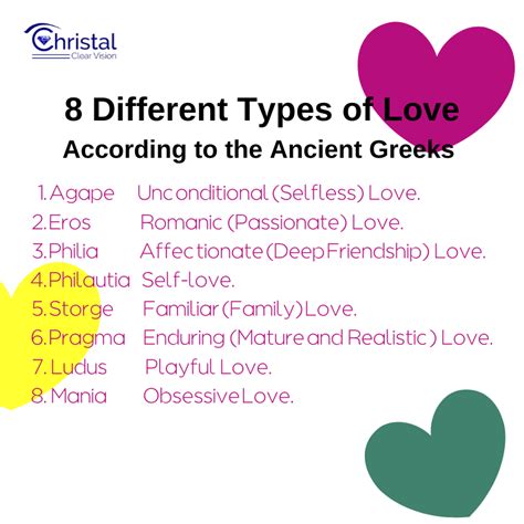 What’s Your Love Style? Take the Love Style Quiz | Christal Clear Vision