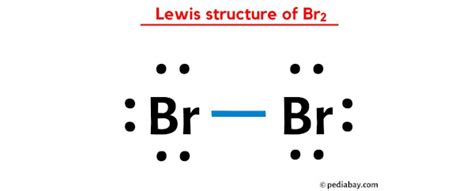 Br2 Lewis Structure in 6 Steps (With Images)