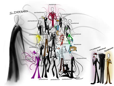 The Slender Family by Arvata on DeviantArt