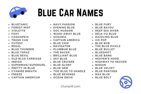 250+ Blue Car Names Brilliant Ideas That Will Make You WOW