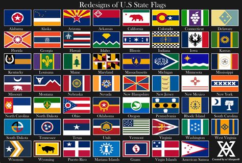 Redesign of U.S state flags and territories by Exp3rto on DeviantArt